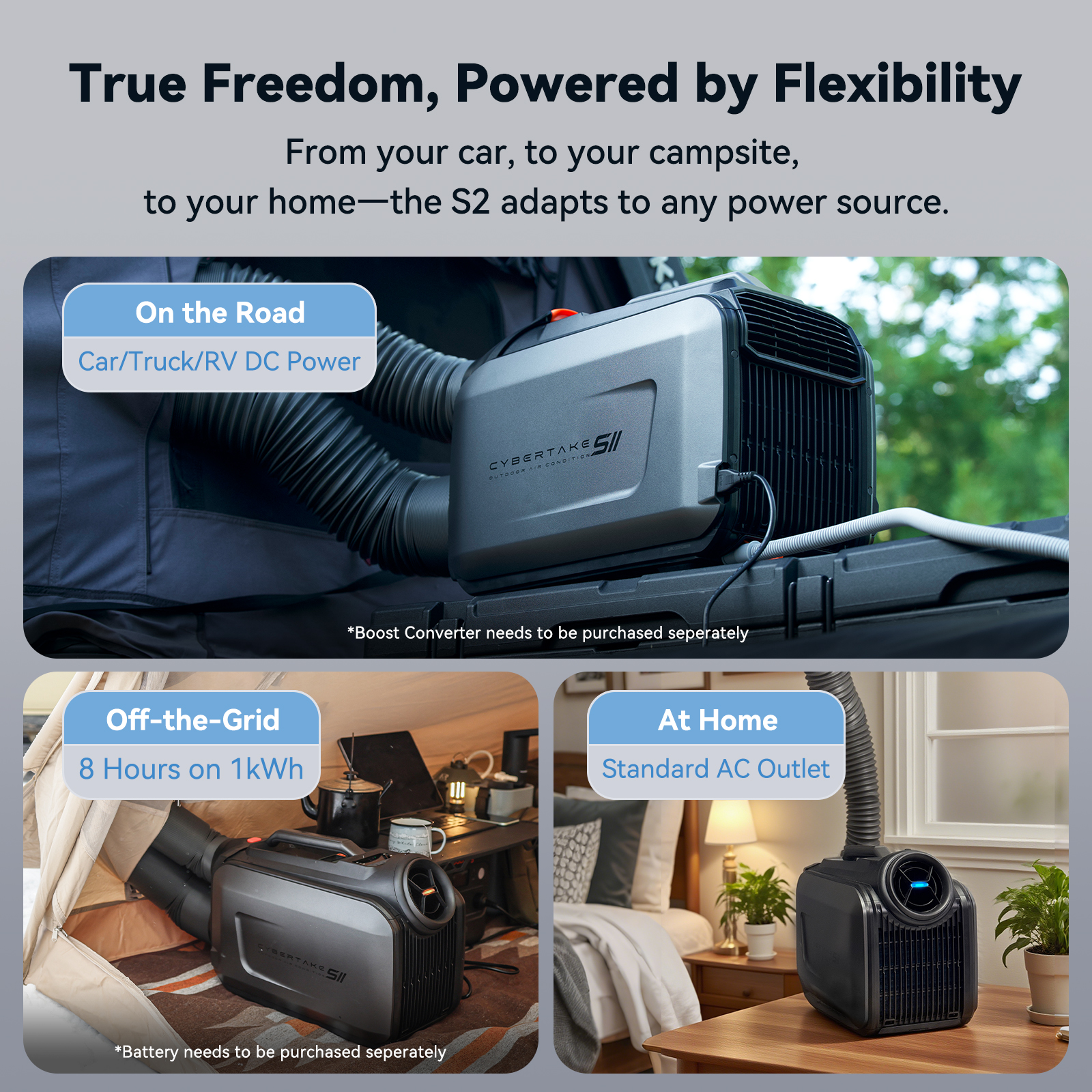 CYBERTAKE S2 Pro Portable Air  - Outdoor Camping Air Conditioner ulasan dan harga