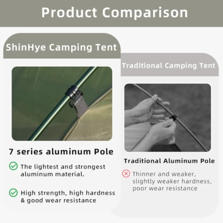 Backpacking Tent 2//4 - Ultral - Outdoor Camping Dome ulasan dan harga