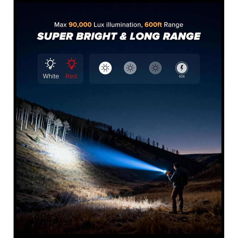 2-Pack Rechargeable 90,000 Lux - Battery Outdoor Camping ulasan dan harga