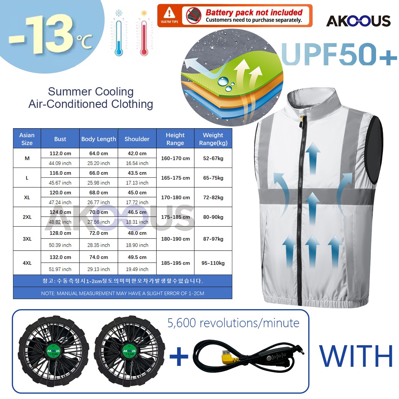 12V/5V USB Sleeveless Breathab - Outdoor Camping Air Conditioner ulasan dan harga