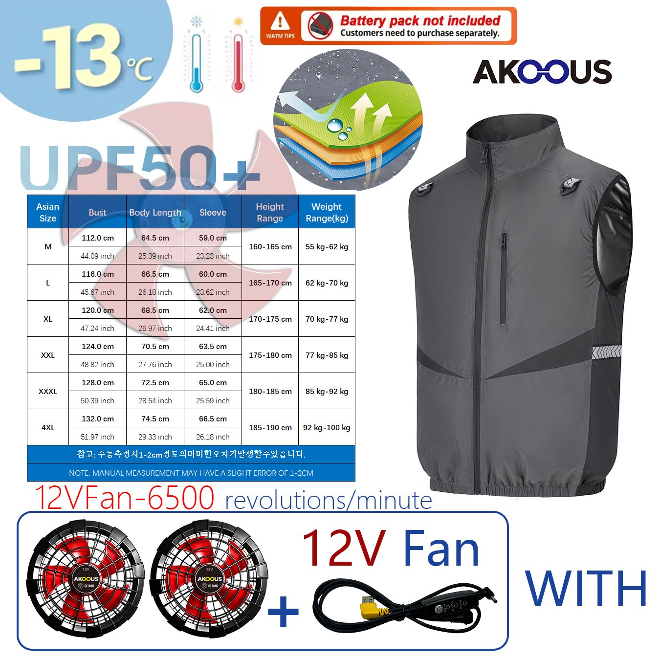 12V/5V USB Men Cooling Fan Ves - Outdoor Camping Air Conditioner ulasan dan harga