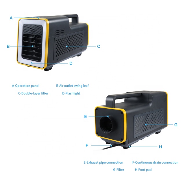 Portable 1500BTU Outdoor Trave - Outdoor Camping Air Conditioner ulasan dan harga