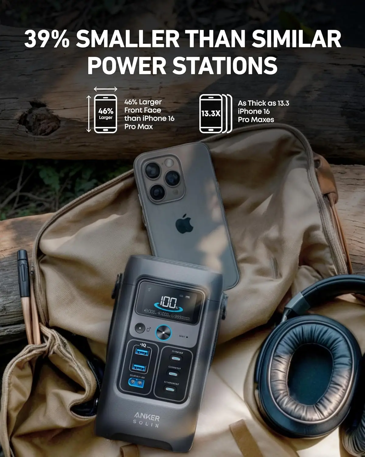 Brand New Anker SOLIX C200 DC  - Outdoor Camping Brands ulasan dan harga