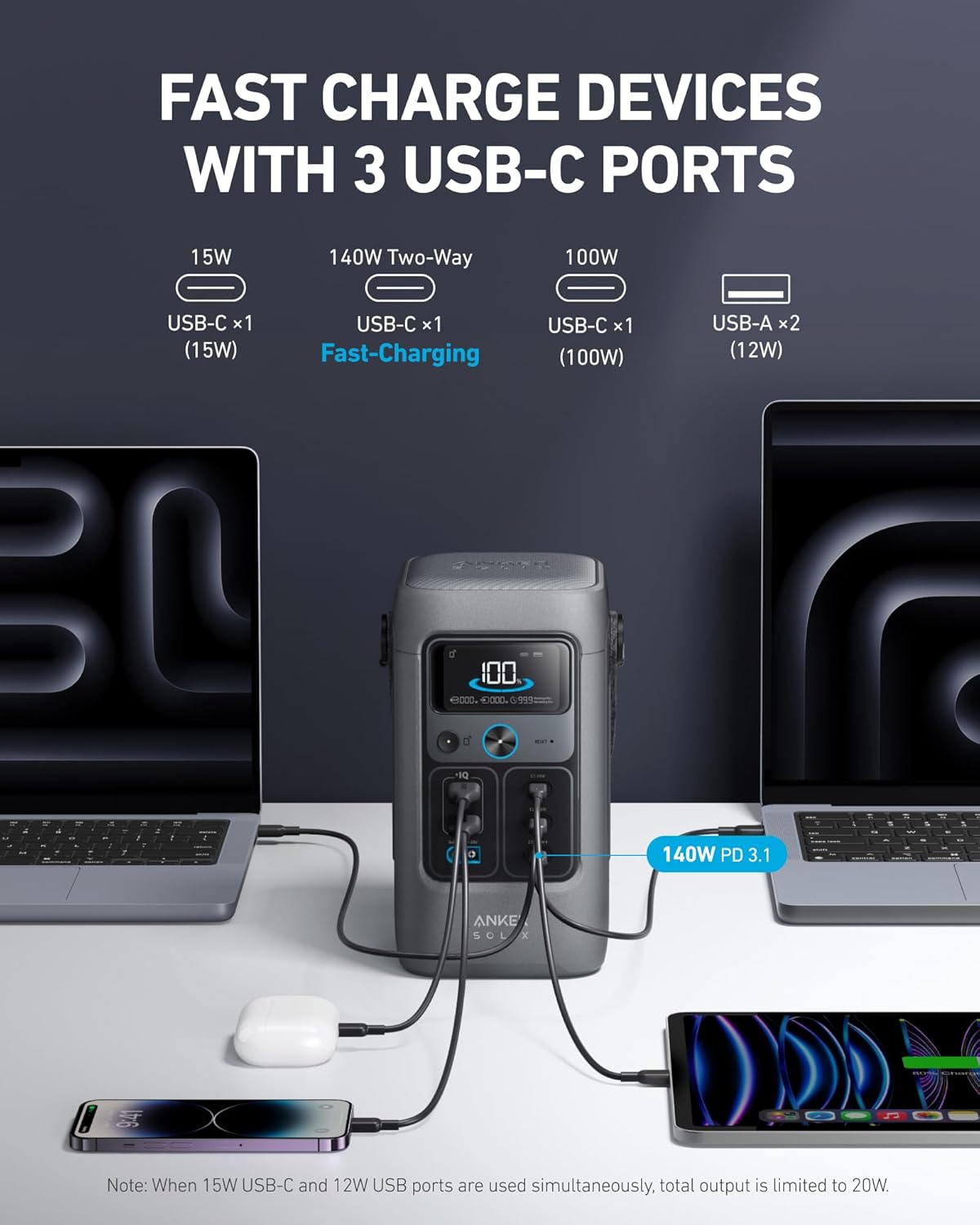 Brand New Anker SOLIX C200 DC  - Outdoor Camping Brands ulasan dan harga