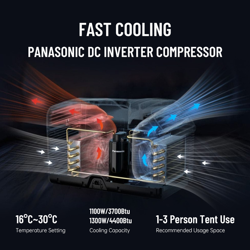 R290 Small Air Conditioner Por - Outdoor Camping Air Conditioner ulasan dan harga
