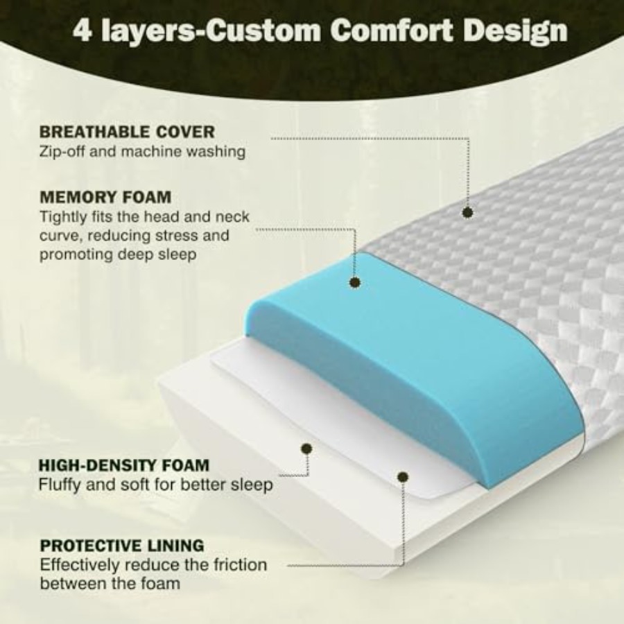 Travel Pillow with Memory Foam - Camp Pillow Compressible ulasan dan harga